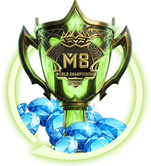 Кубок M8 World Championship